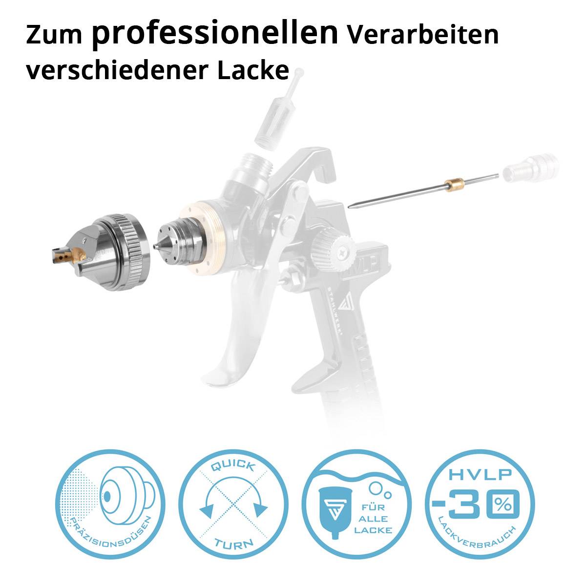 STAHLWERK Düsensatz 1,4 mm Düse für Lackierpistole
