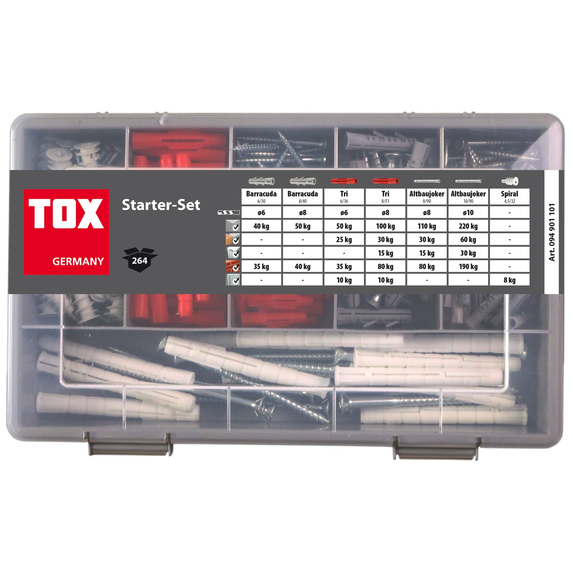 TOX-Dübel-Techn. Standardsortiment Starter Set