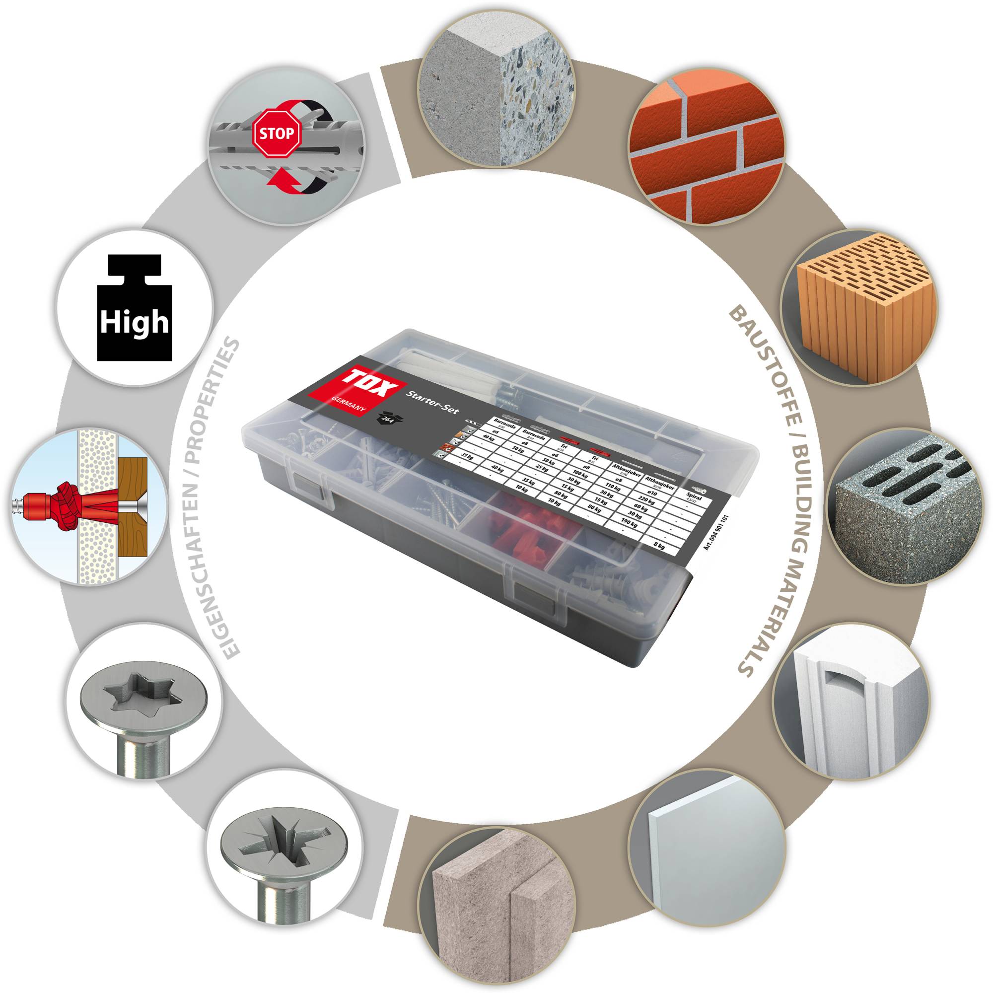 TOX-Dübel-Techn. Standardsortiment Starter Set