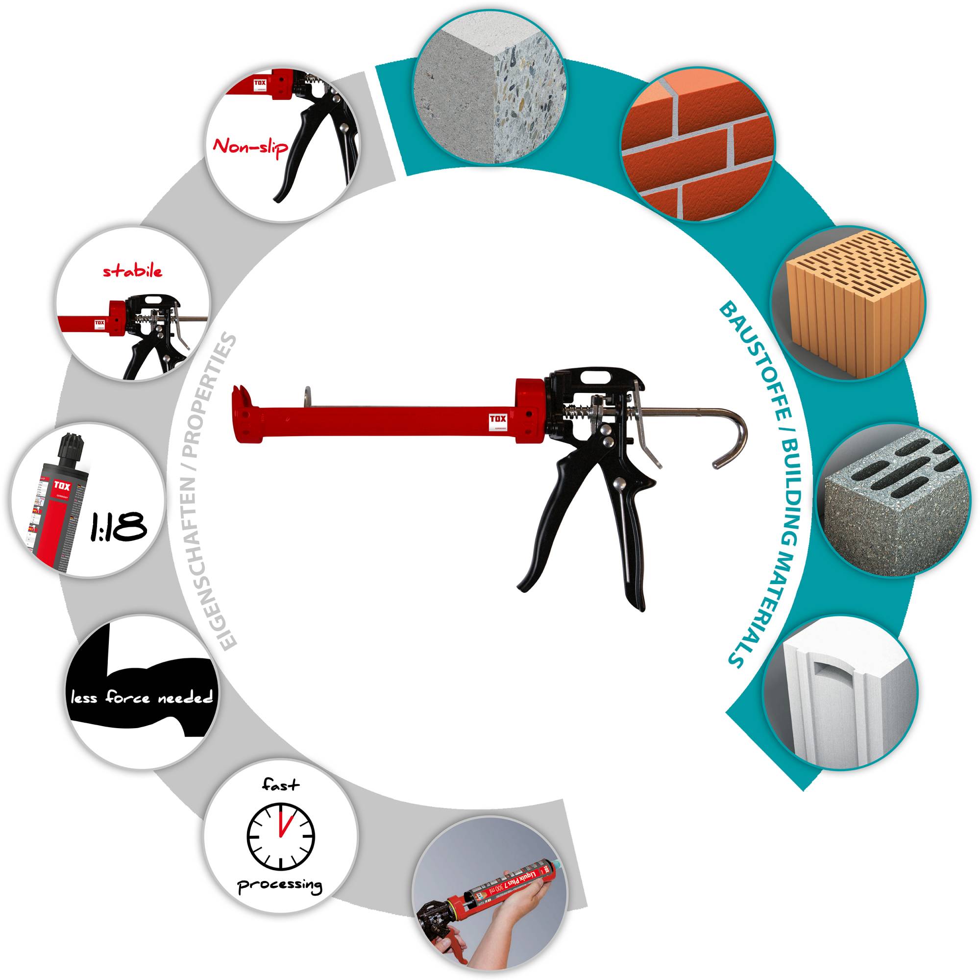 TOX Auspresspistole Liquix Blaster für Verbundmörtelkartuschen 150, 280 und 300 ml
