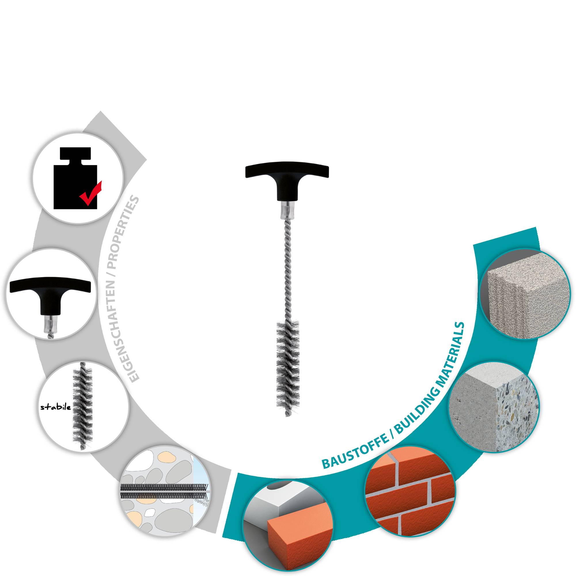 TOX Reinigungsbürste Brush zur Bohrlochreinigung in Beton und Vollstein M10
