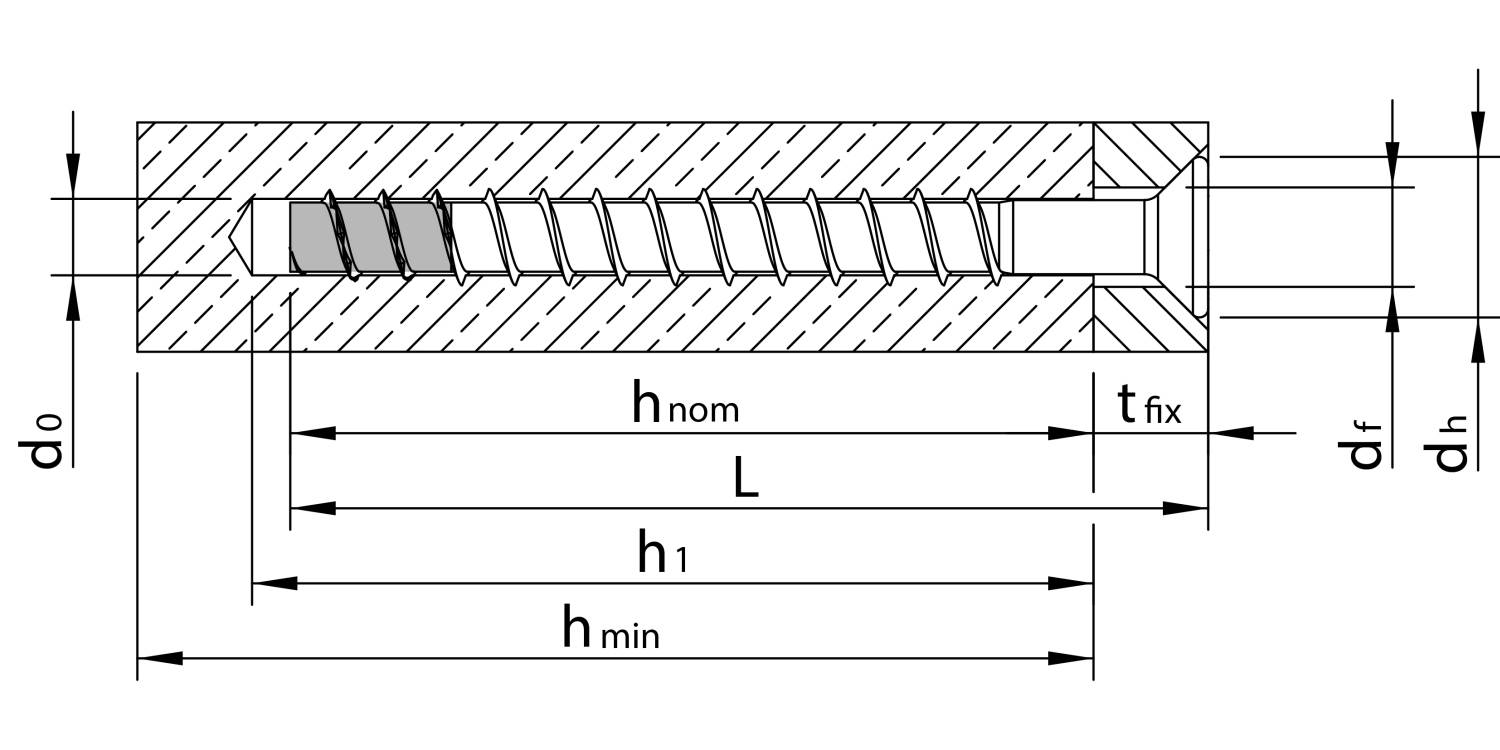 HECO MULTI-MONTI-plus F Betonschraube Schraubanker Edelstahl A4 Senkkopf TX 7,5x45 - 50 Stück