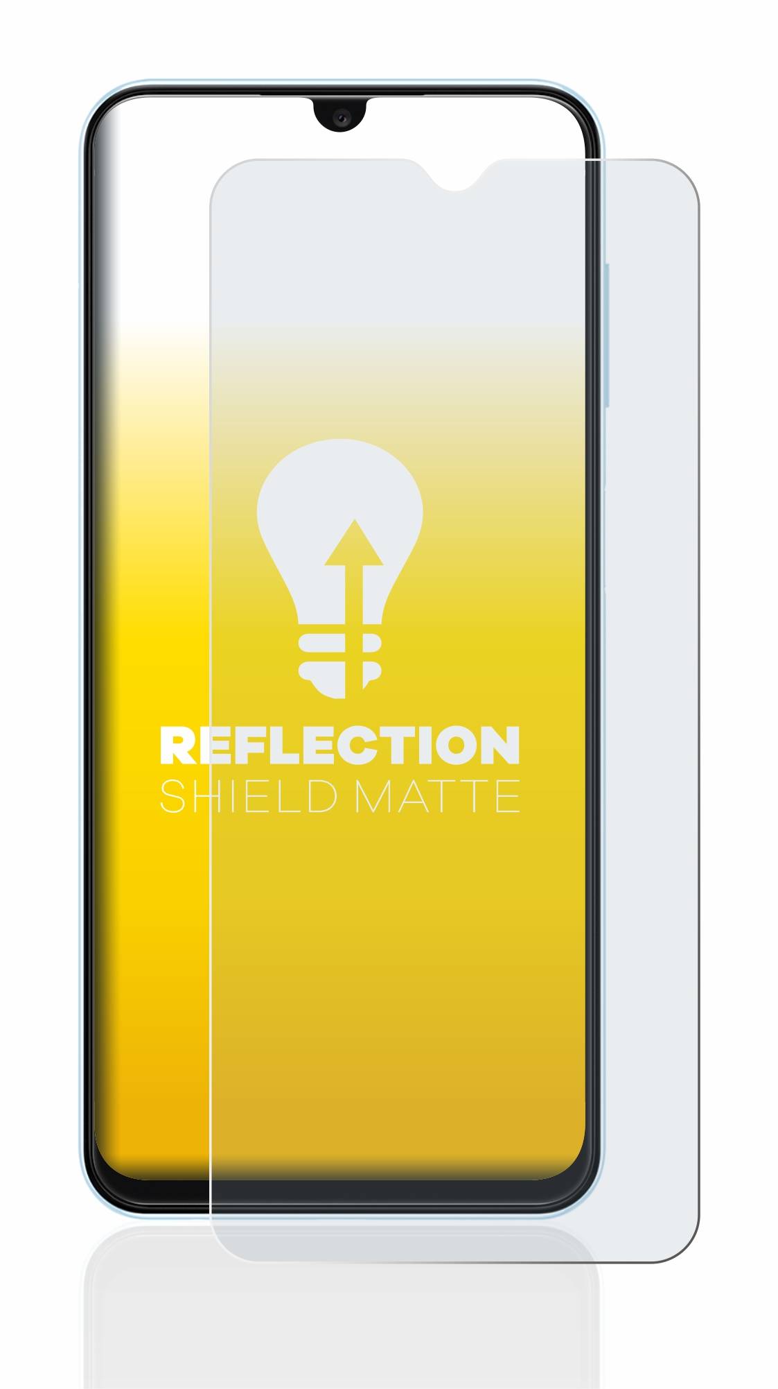 upscreen Reflection Shield Matt Schutzfolie für Samsung Galaxy A13