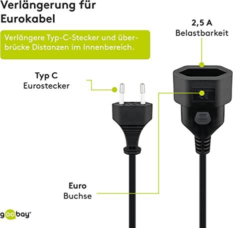 Goobay 50510 Euro Netzkabel Verlängerung 2 polig Stromkabel Eurostecker Typ C Eurokabel Verlängerungskabel Schwarz 5m