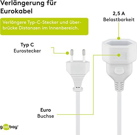 Goobay 50509 Euro Netzkabel Verlängerung 2 polig Stromkabel Eurostecker Typ C Eurokabel Verlängerungskabel Weiß 5m