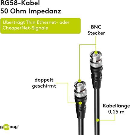 Goobay 71433 BNC Kabel RG58 Koaxialkabel BNC Stecker auf BNC Stecker 50 Ohm Koaxial Kabel Verbindungskabel Schwarz 0,5m