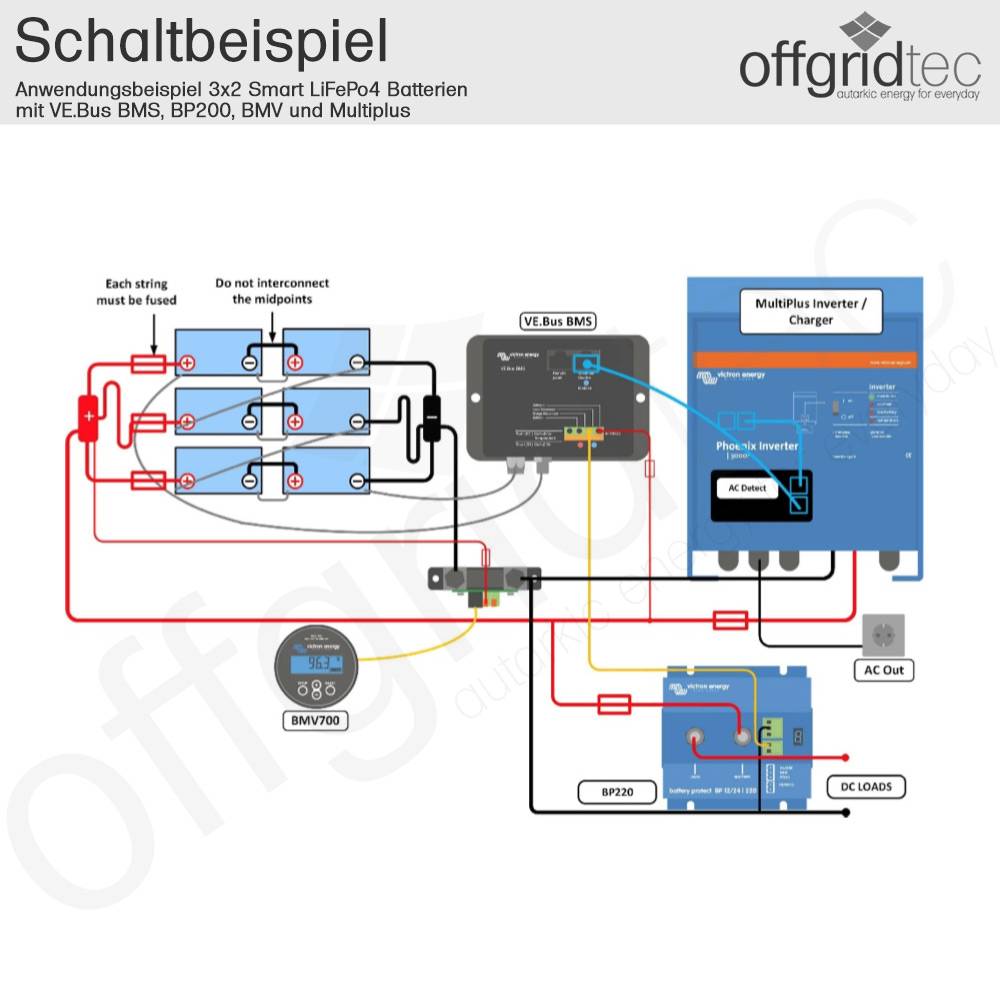 Victron Energy Smart BAT512110610 Solarakku 12.8 V 100 Ah LiFePO 4 (B x H x T) 249 x 293 x 168 mm M8-Schraubanschluss
