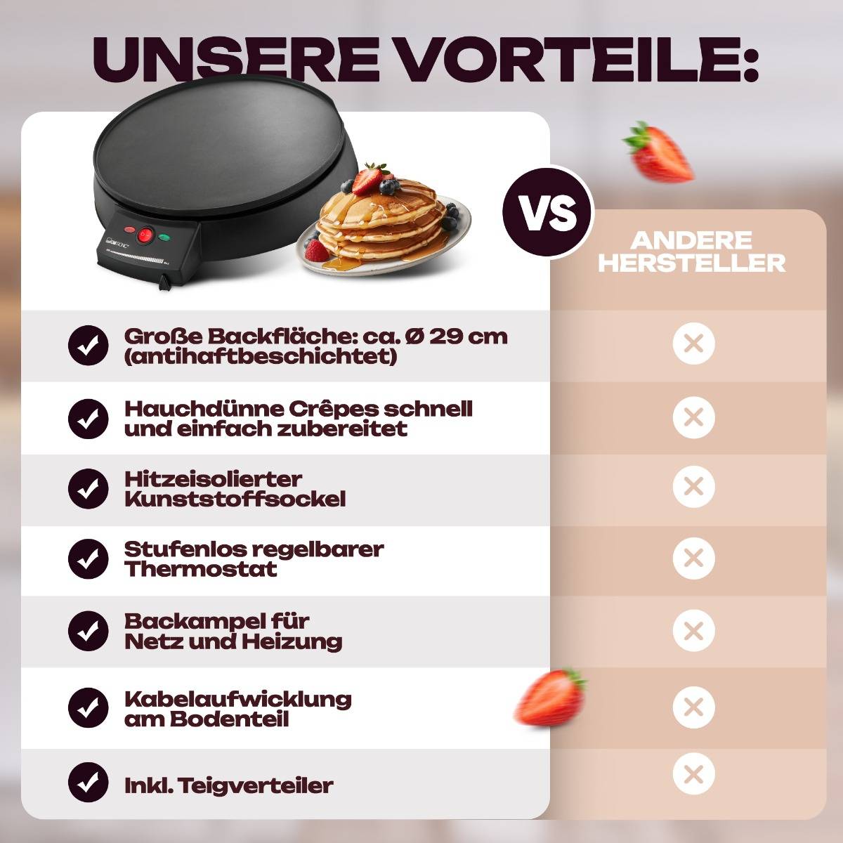 Clatronic CM 3372 Crépes Maker mit manueller Temperatureinstellung Schwarz