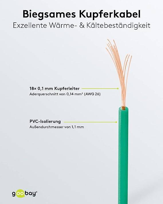 Goobay 55042 Kupferlitze 1adrig isoliert Kupferkabel mehrdrähtig Klingeldraht 18x 0,1mm AWG 26 Litze Kabellitze Grün 10m