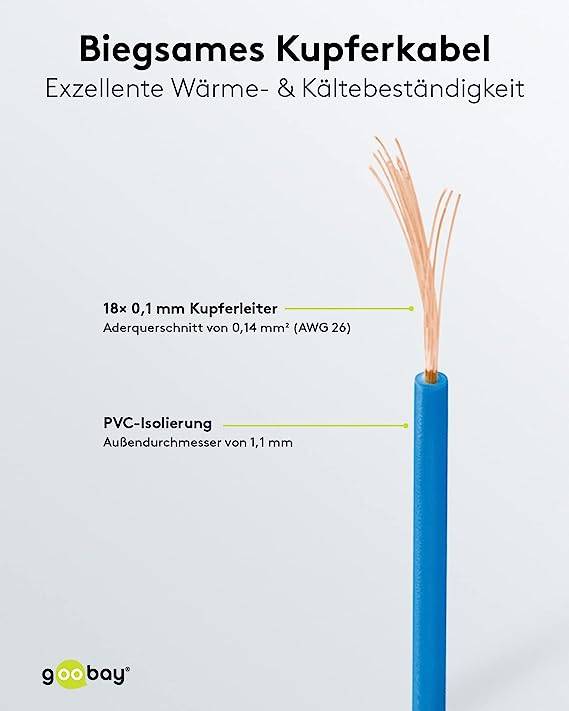 Goobay 55039 Kupferlitze 1adrig isoliert Kupferkabel mehrdrähtig Klingeldraht 18x 0,1mm AWG 26 Litze Kabellitze Blau 10m