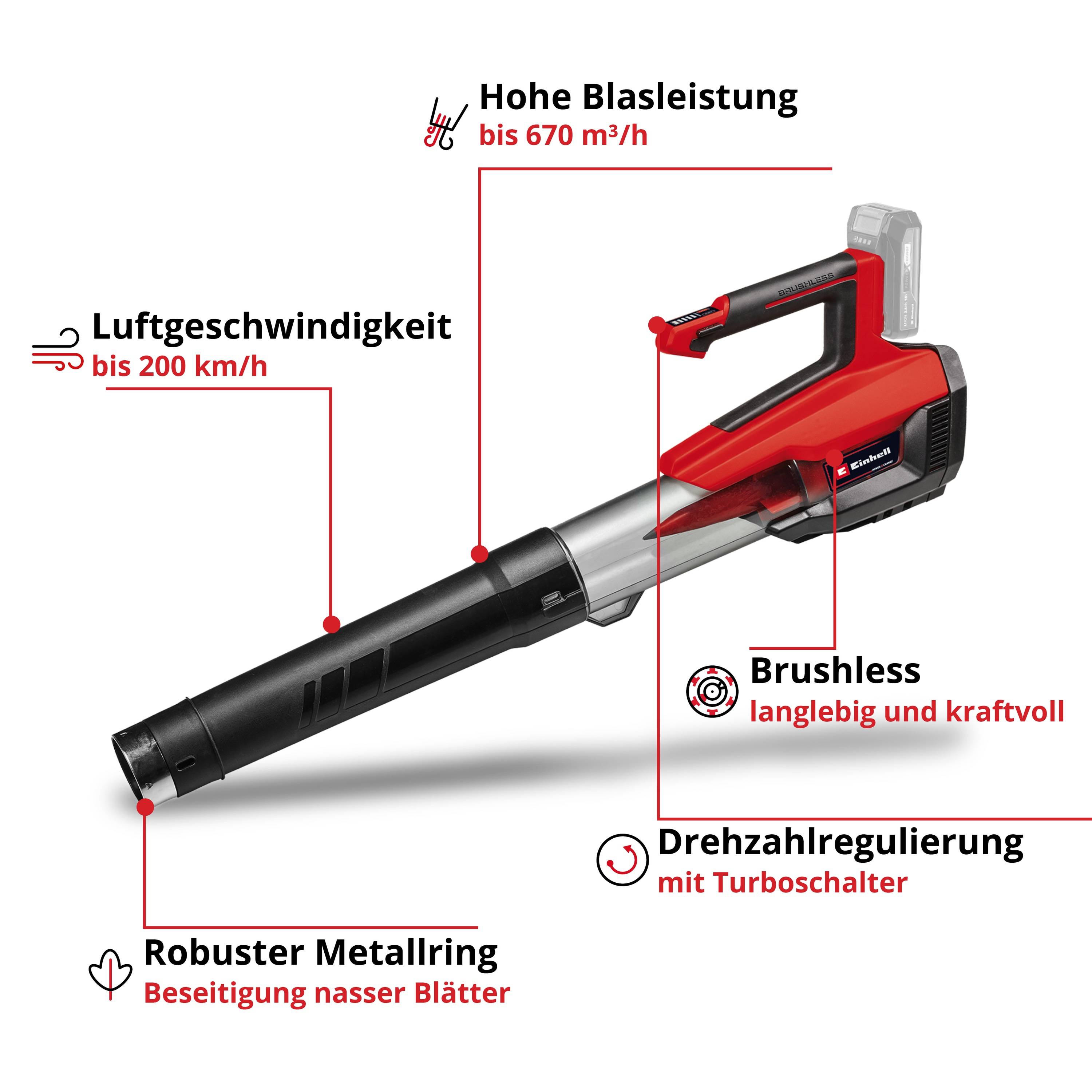 Einhell GP-LB 18/200 Li E-Solo Akku 3433555 Laubbläser ohne Akku, ohne Ladegerät