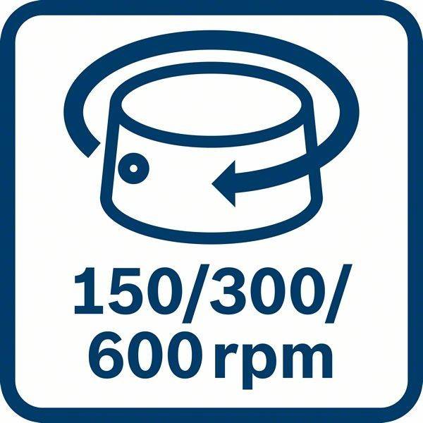 Bosch Professional GRL 300HVG + LR1 + WM4 + RC1 Rotationslaser selbstnivellierend Reichweite (max.): 300 m