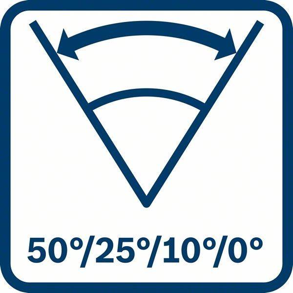 Bosch Professional GRL 300HVG + LR1 + WM4 + RC1 Rotationslaser selbstnivellierend Reichweite (max.): 300 m