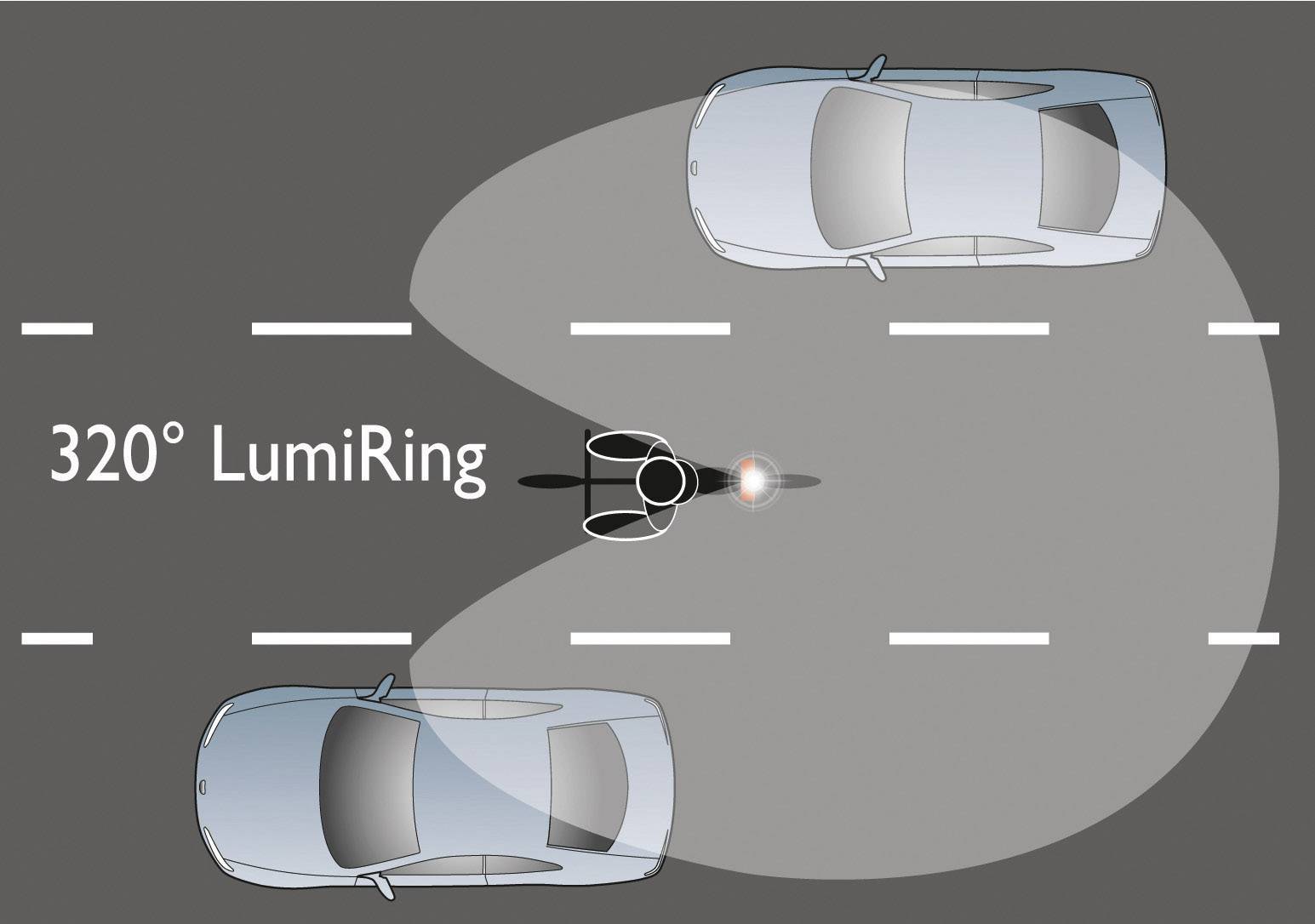 Philips Fahrrad-Rücklicht LED RearlLight dynamo SRRDLRBLX1
