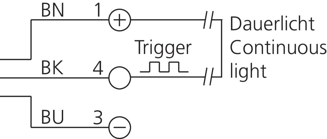 di-soric MB-NP-480-K 210051 Maschinenbeleuchtung/ Signalbeleuchtung