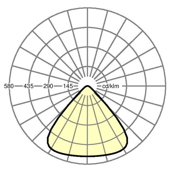 Regiolux LED-Hallenleuchte 840 cadira- #37362014194
