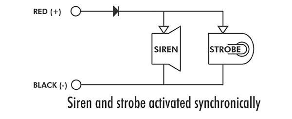 Velleman SV/PSL1, 1x -05410329282820