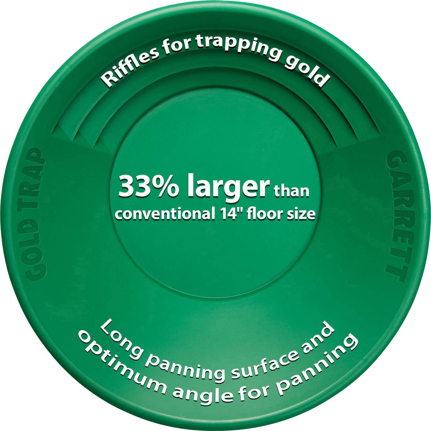 Garrett Gold Pan Kit Deluxe 13274 Goldsucher-Set