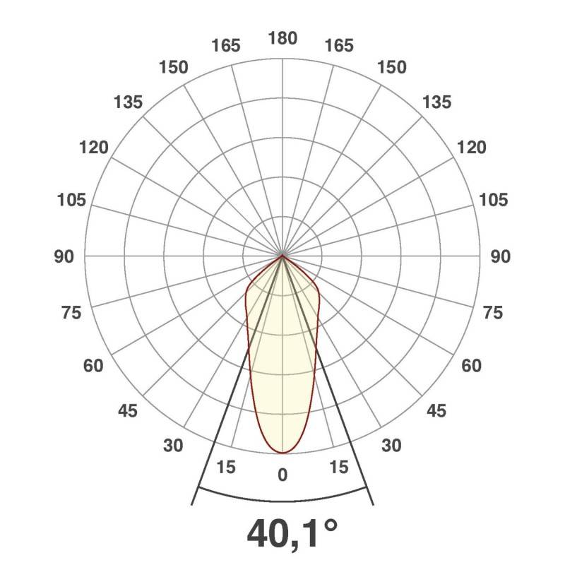 LED-Einbauleuchte 230V 830 dim. ws S060102