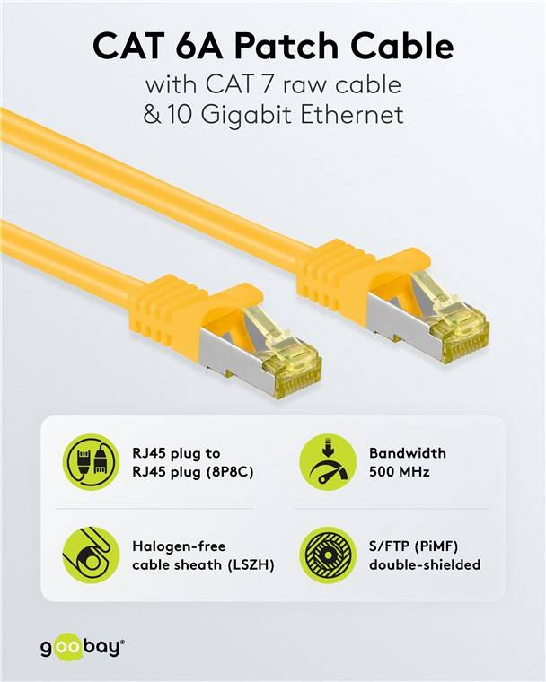 Goobay 91611 RJ45 Patchkabel CAT 6A S/FTP (PiMF) mit CAT 7 Rohkabel Netzwerkkabel 500 MHz Internetkabel LAN Gelb 3m