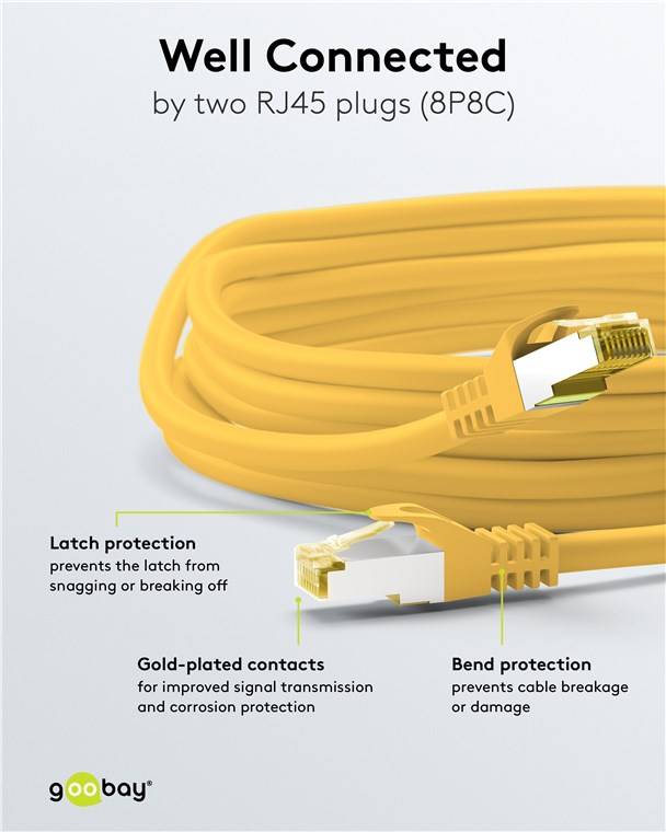 Goobay 91611 RJ45 Patchkabel CAT 6A S/FTP (PiMF) mit CAT 7 Rohkabel Netzwerkkabel 500 MHz Internetkabel LAN Gelb 3m