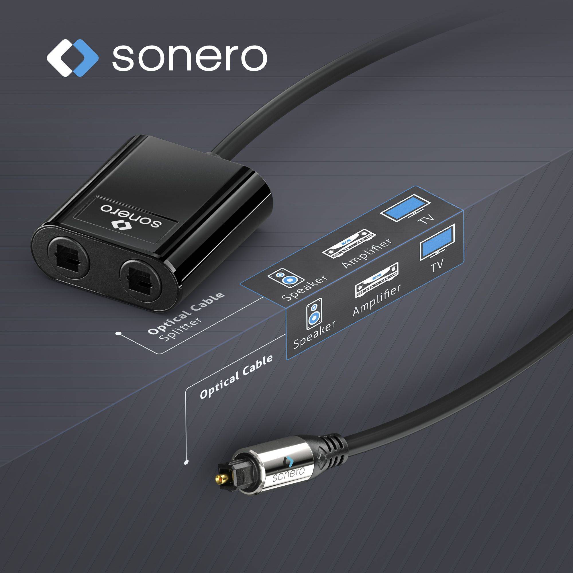 sonero Optischer Audio Splitter 1x2 0,15m S-OCA001