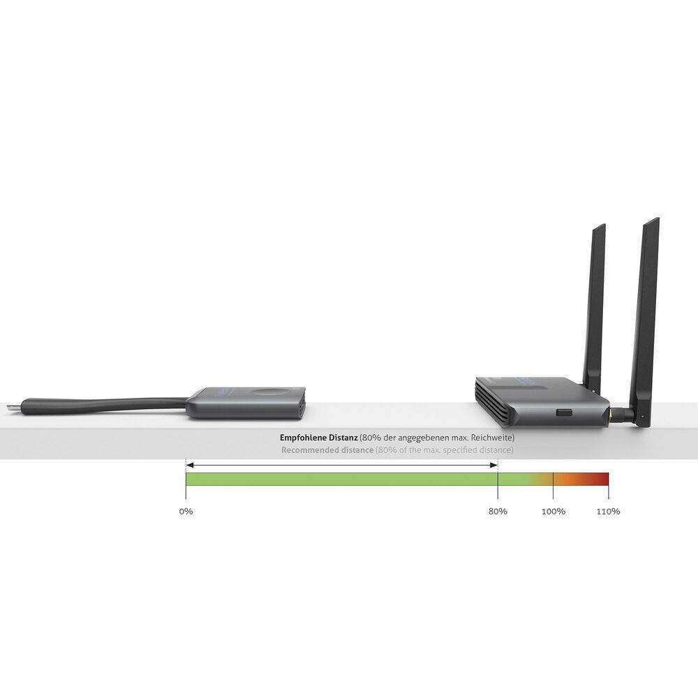 Kabelloses Full-HD-Extender-Set mit BYOD, 30 m