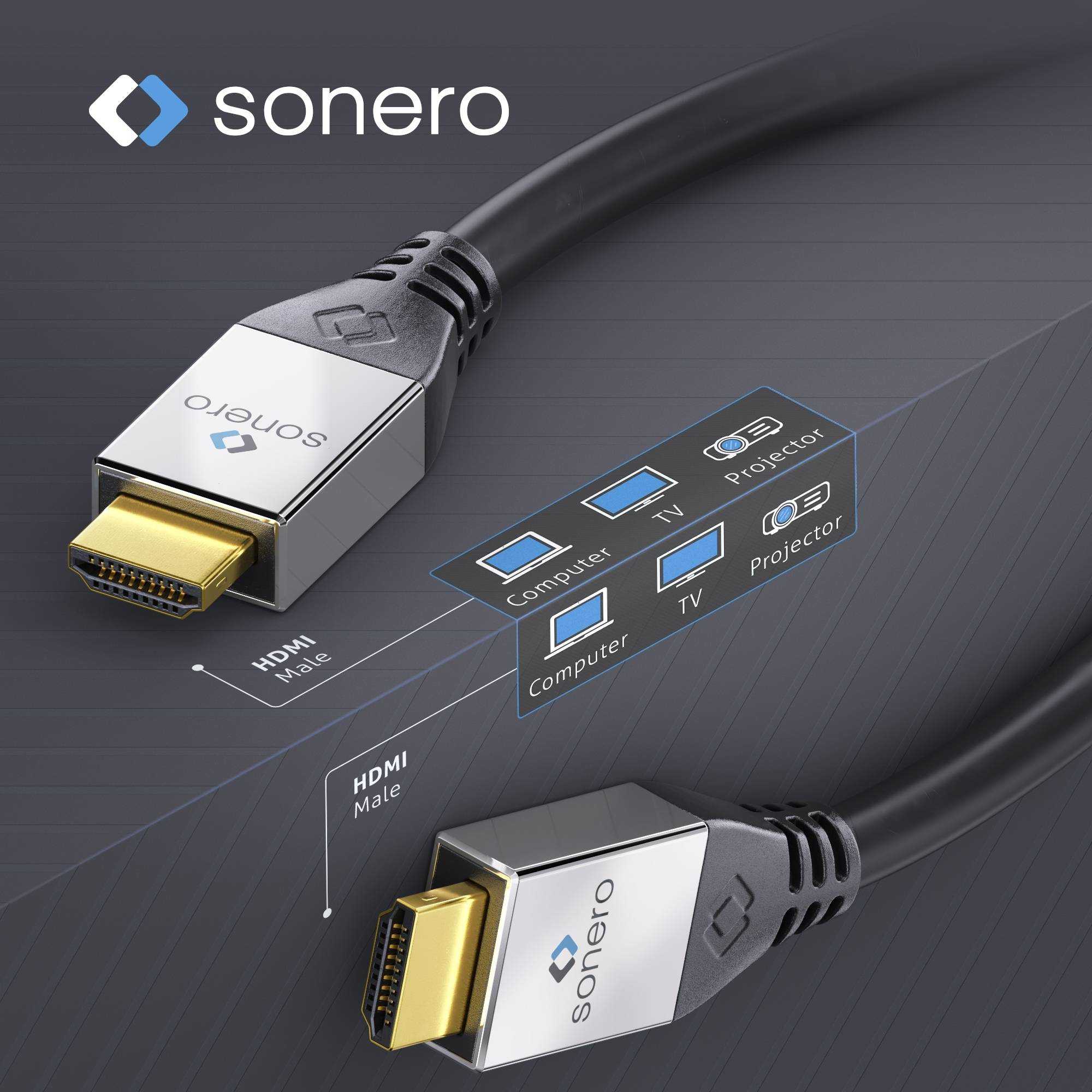 sonero HDMI Kabel 10,0m