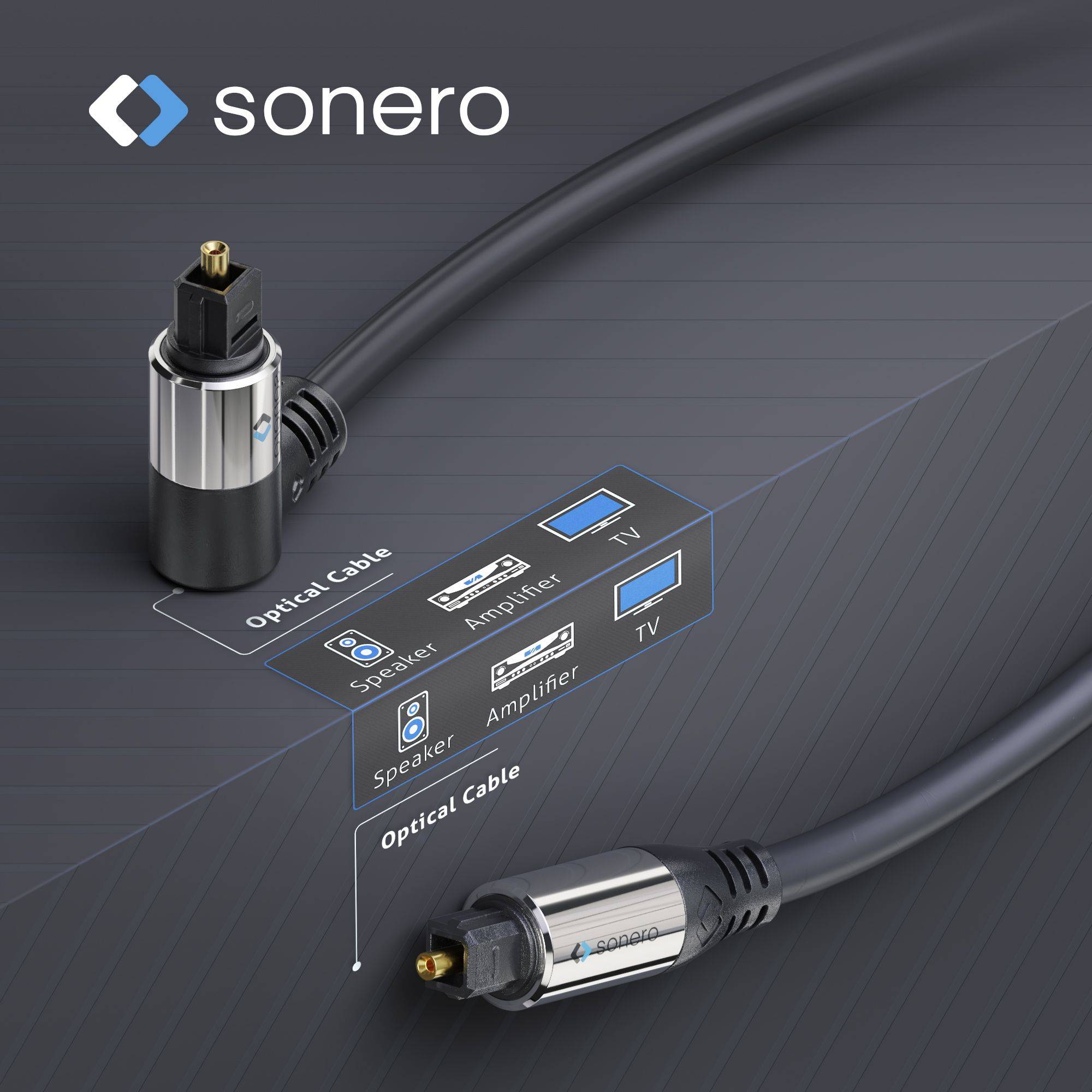 sonero Optisches Audio Kabel 1x90° 10,0m S-OC110-100