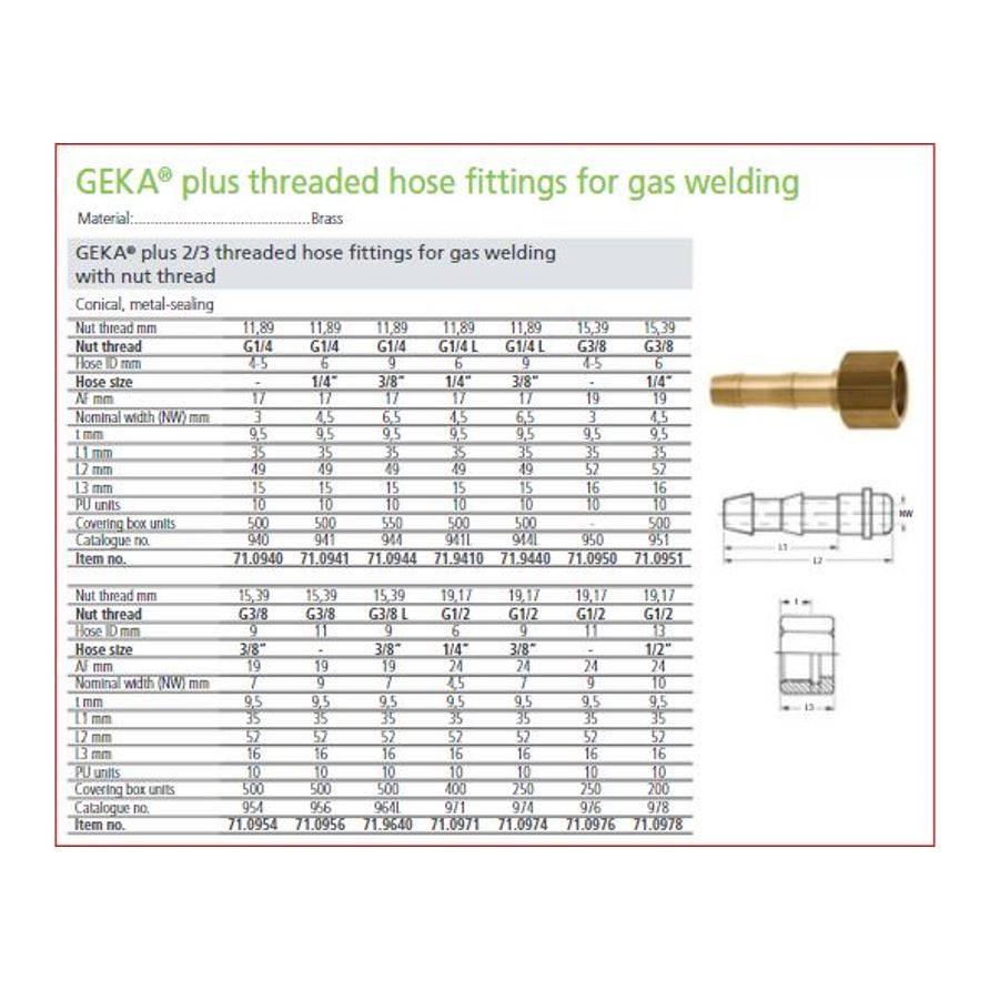 Ms-2/3-Verschr Nr.940 4-5mm T 1/4"IG