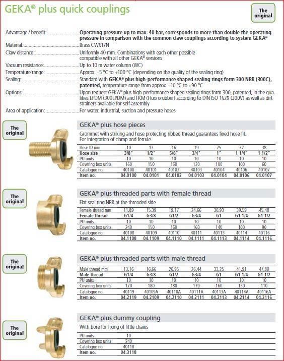 GEKA®-Gewindestück R 1/4 Innengewinde 108 Messing, lose verpackt