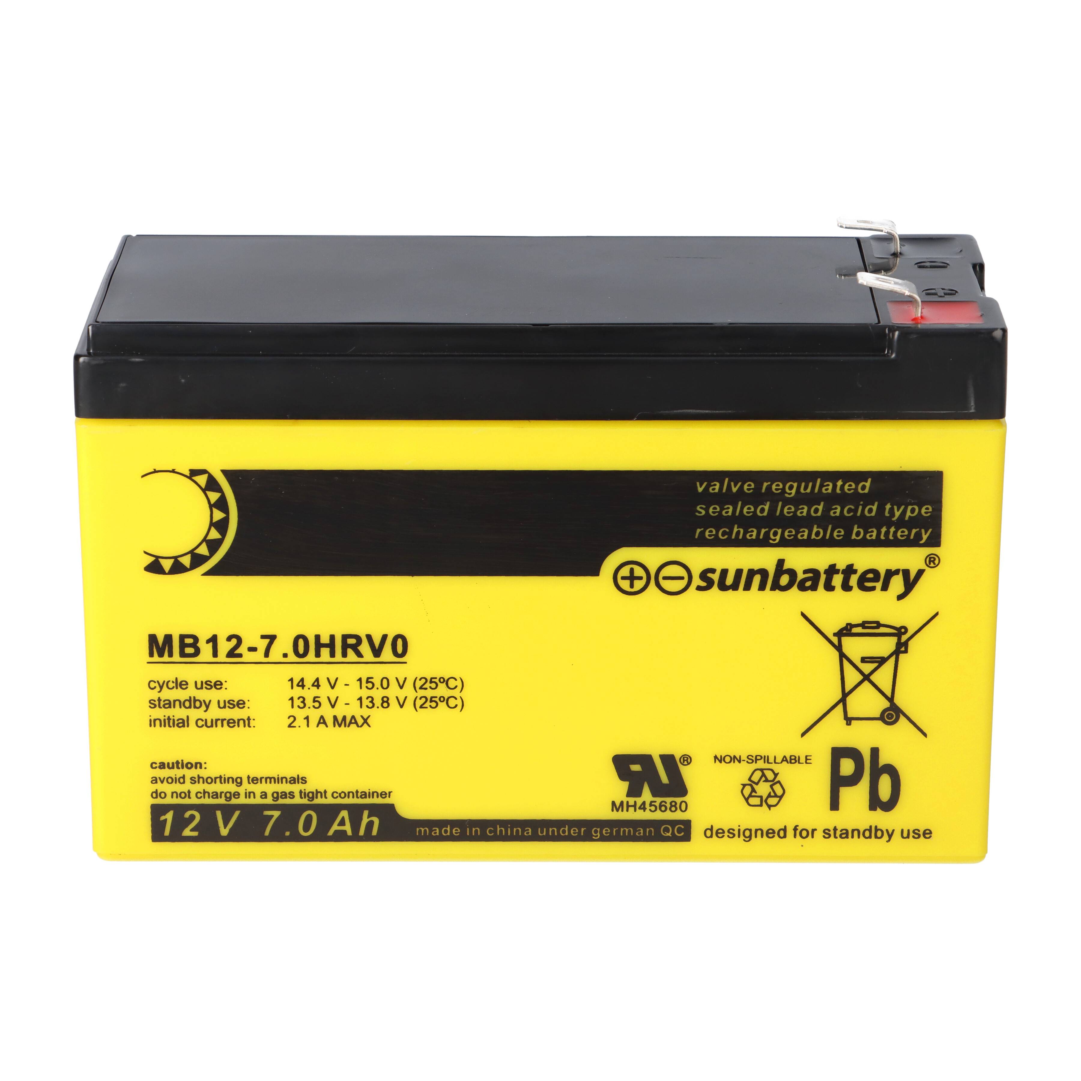 SUN 13036, 1x -04251677383545