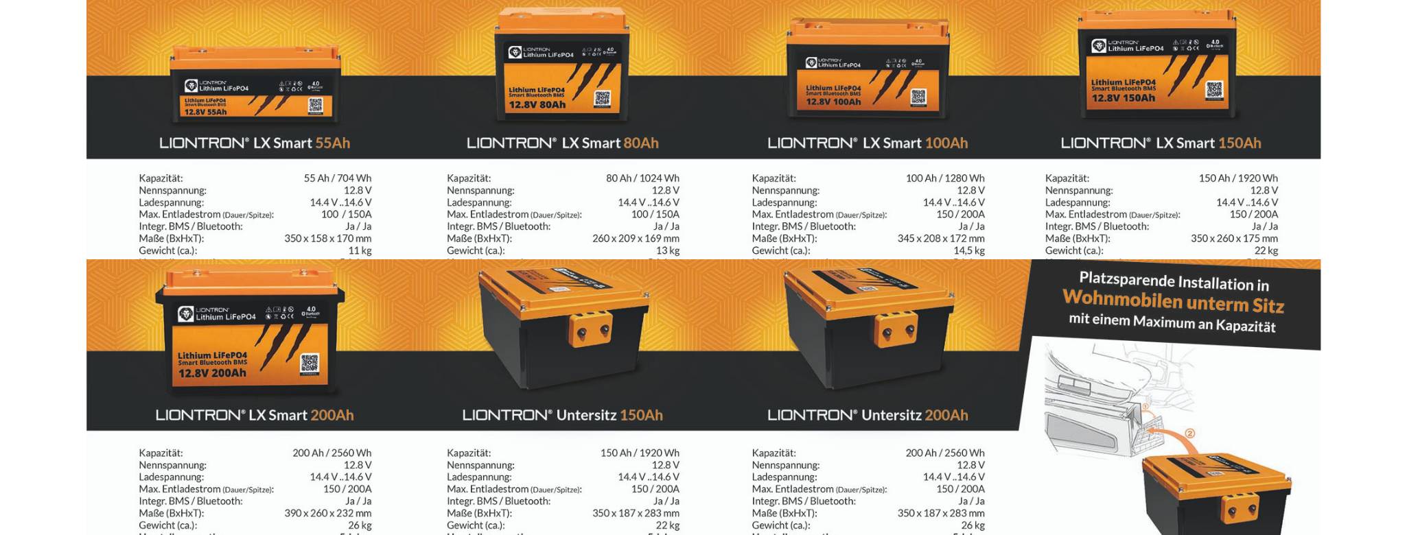 LIONTRON LiFePO4 Akku 12,8V 40Ah LX Smart BMS mit Bluetooth