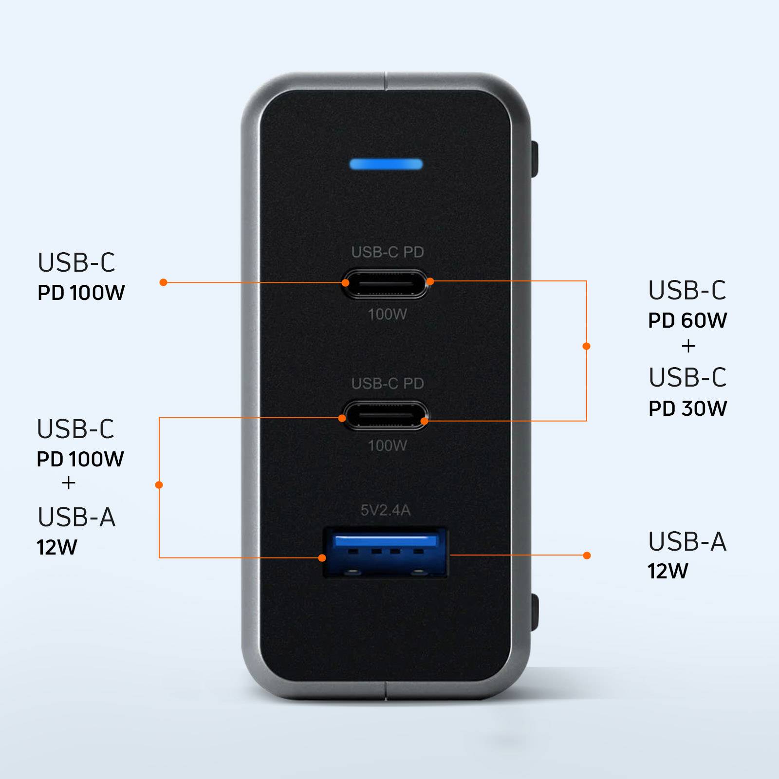 Satechi ST-TC100GM-EU - Auto - AC - Grau - 100 W - 2 x USB-C - 1 x USB-A - space
