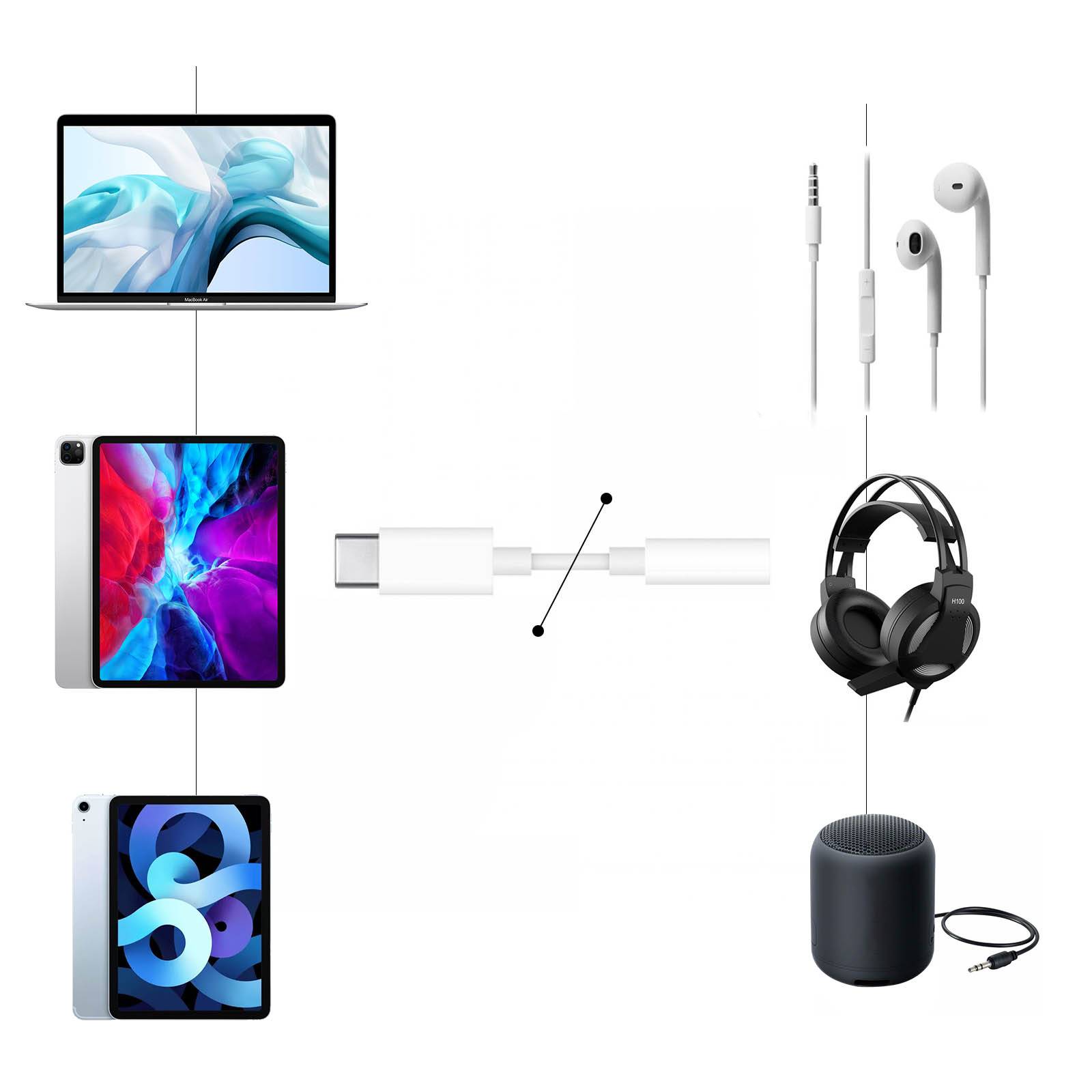 Original Apple USB-C auf 3,5 mm Klinkenadapter MU7E2ZM/A