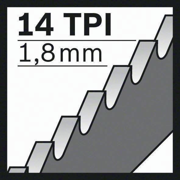 Säbelsägeblatt S 922 BF L.150mm B.19mm TPI 14 1,8mm geschr.,gefr.25 St./Karte