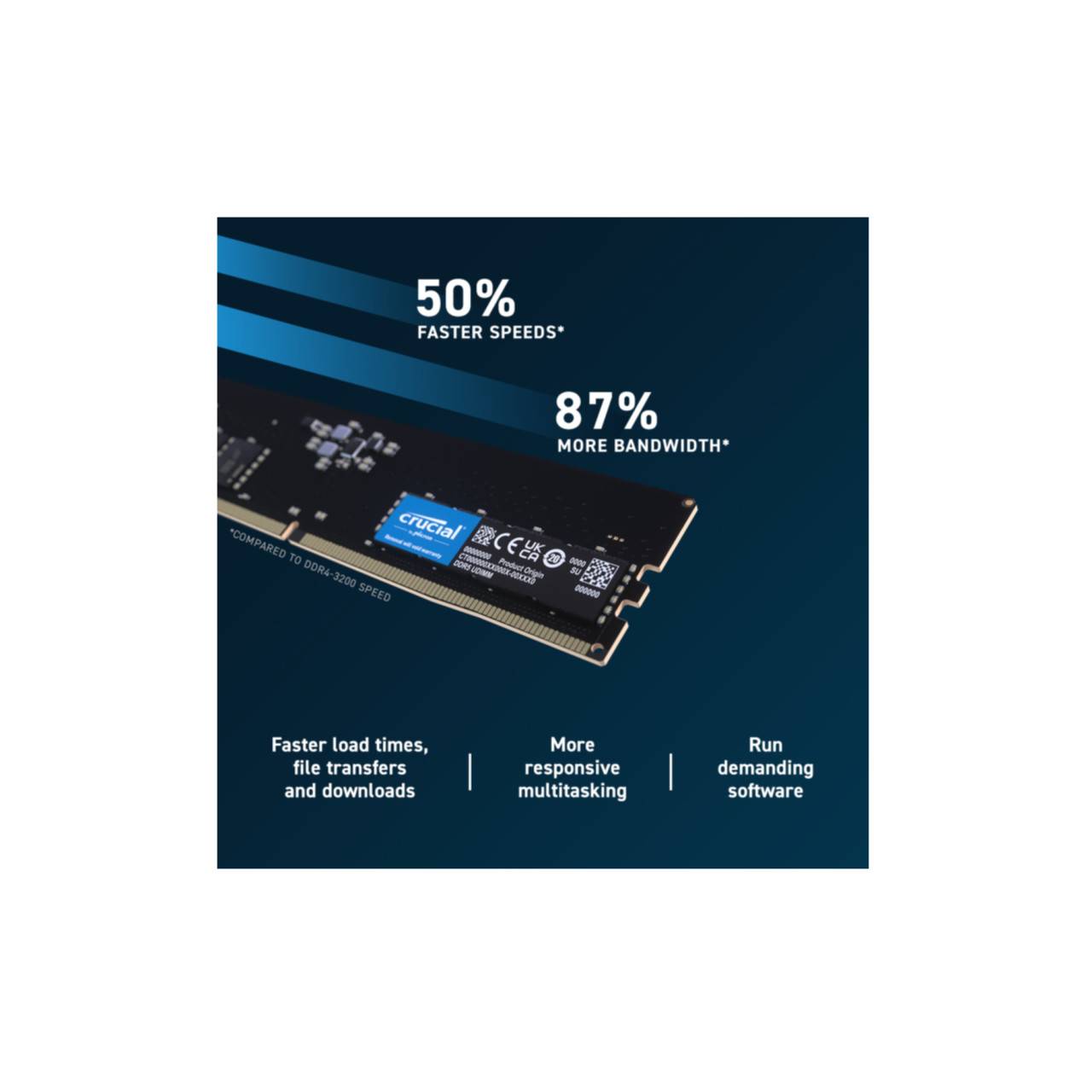 Entscheidender 16 GB DDR5-5600 RAM