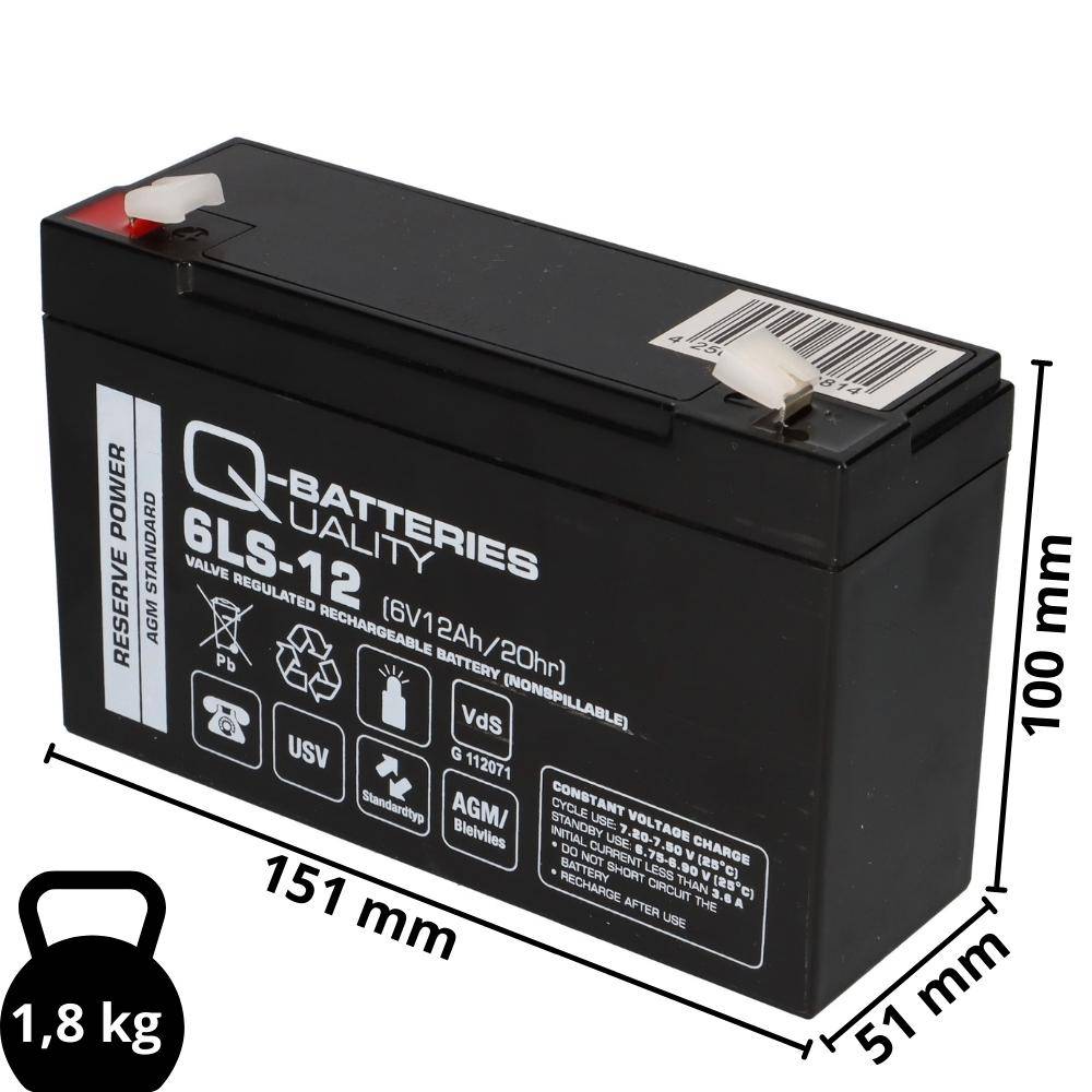 Q-BATTERIES 1677, 1x -04251677309156