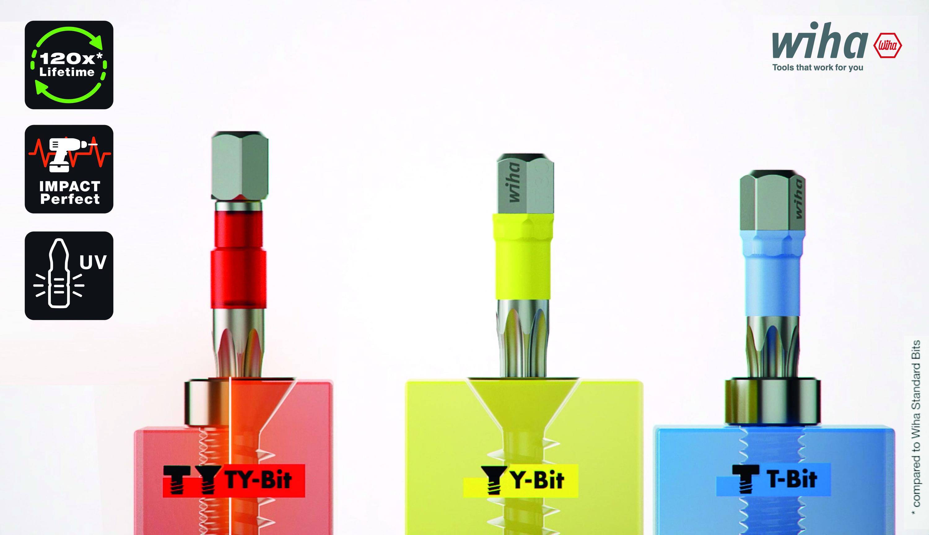 Wiha Bit Set TY-Bit 49 mm Sechskant (SW4) 5-tlg. 1/4" E6,3 in Box (42125)