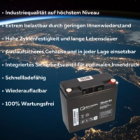 Q-Batteries 12LCP-23 / 12V - 23Ah Blei Akku Zyklentyp AGM - Deep Cycle VRLA Schraubanschluss M5 Q-Batteries 12LCP-23 / 12V - 23Ah Blei Akku Zyklentyp AGM - Deep Cycle VRLA Schraubanschluss M5