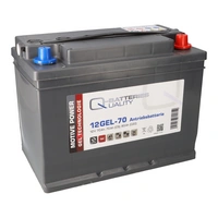 Batterie kompatibel GF 12 076V GF 12 076H 27-Gel 31-Gel Batterie kompatibel GF 12 076V GF 12 076H 27-Gel 31-Gel