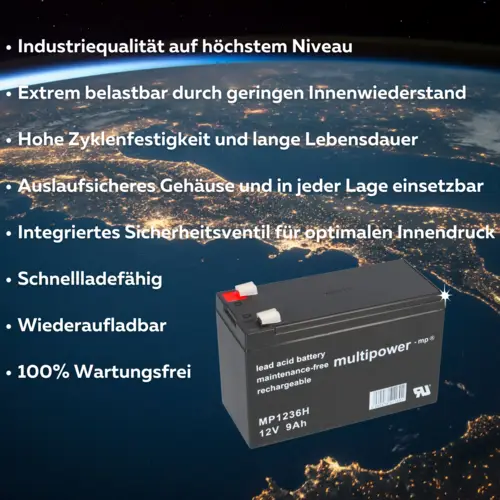 Ersatzakku für DELL DL1400RMI2U Markenakku 4x 12V 9Ah USV Ersatzakku für DELL DL1400RMI2U Markenakku 4x 12V 9Ah USV