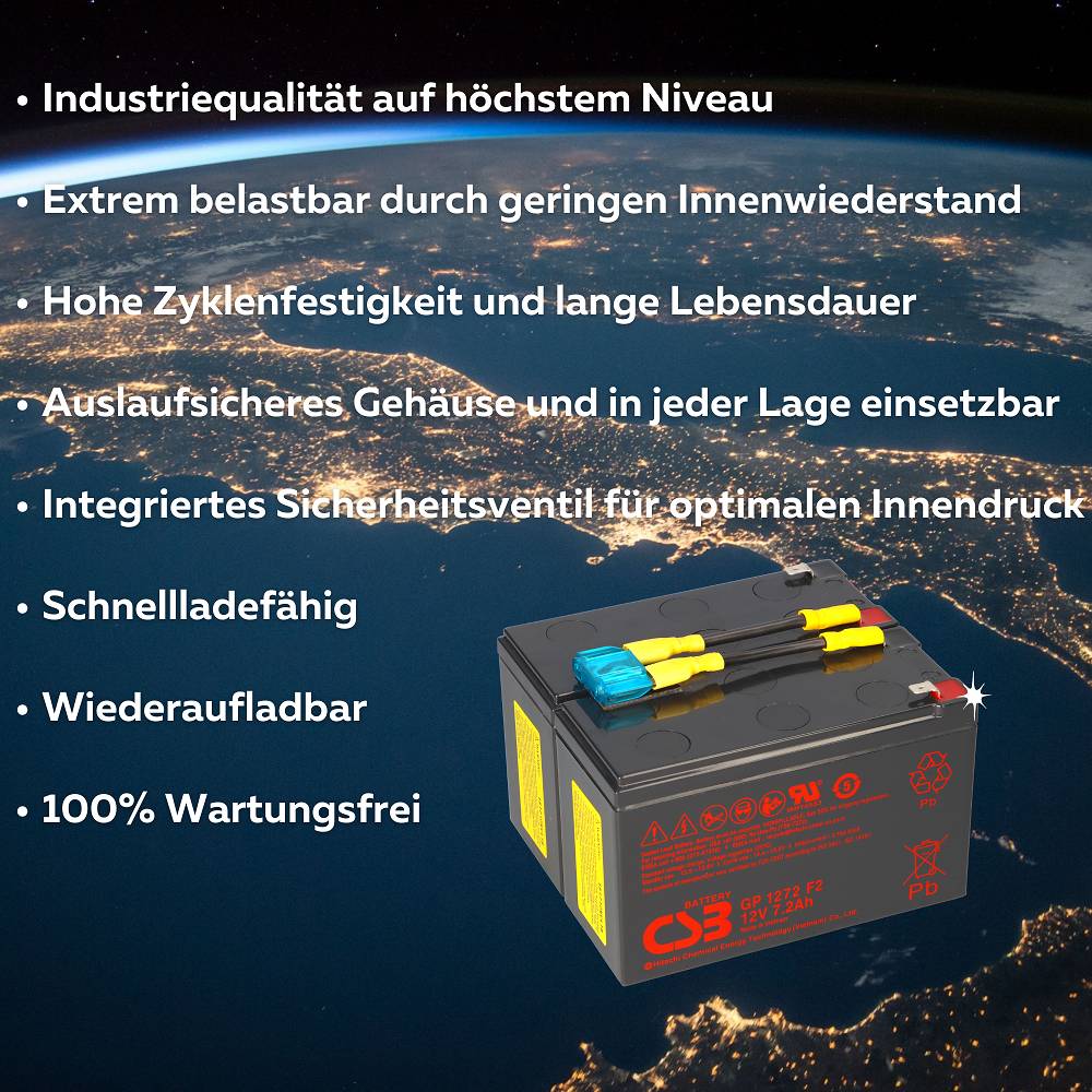 Akkuman 3023, 1x -04251677335193