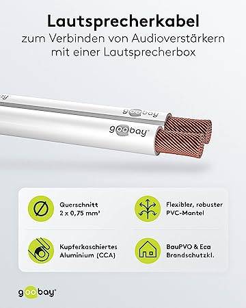 Goobay 67744 Lautsprecherkabel 2x 0,75mm² CCA Litze / Audiokabel Boxenkabel / Subwoofer Kabel Meterware / Weiß / 10m