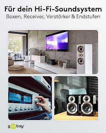Goobay 67744 Lautsprecherkabel 2x 0,75mm² CCA Litze / Audiokabel Boxenkabel / Subwoofer Kabel Meterware / Weiß / 10m