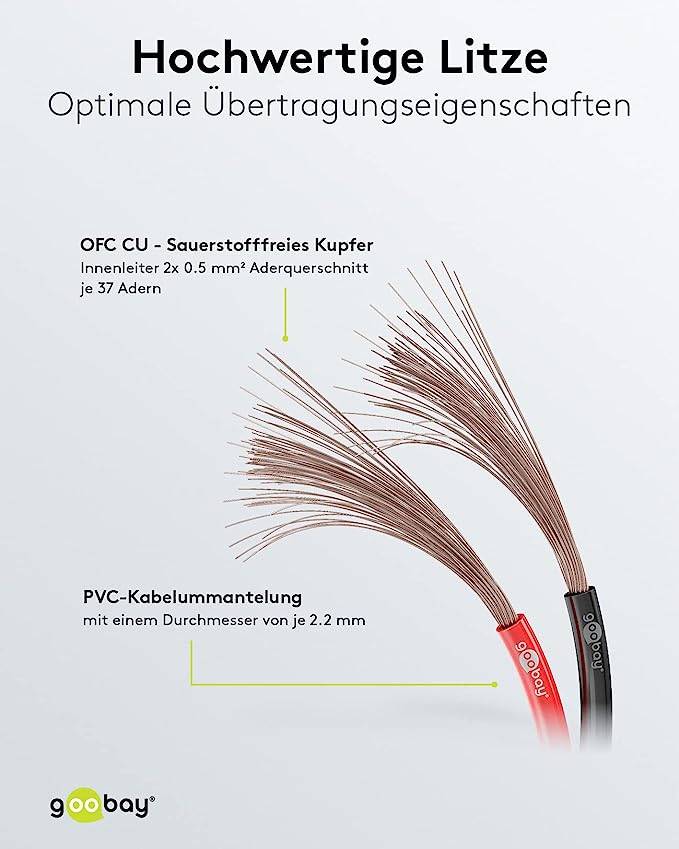 goobay Lautsprecherkabel CU 2 x 0,5 mm rot/schwarz 25 m Rolle