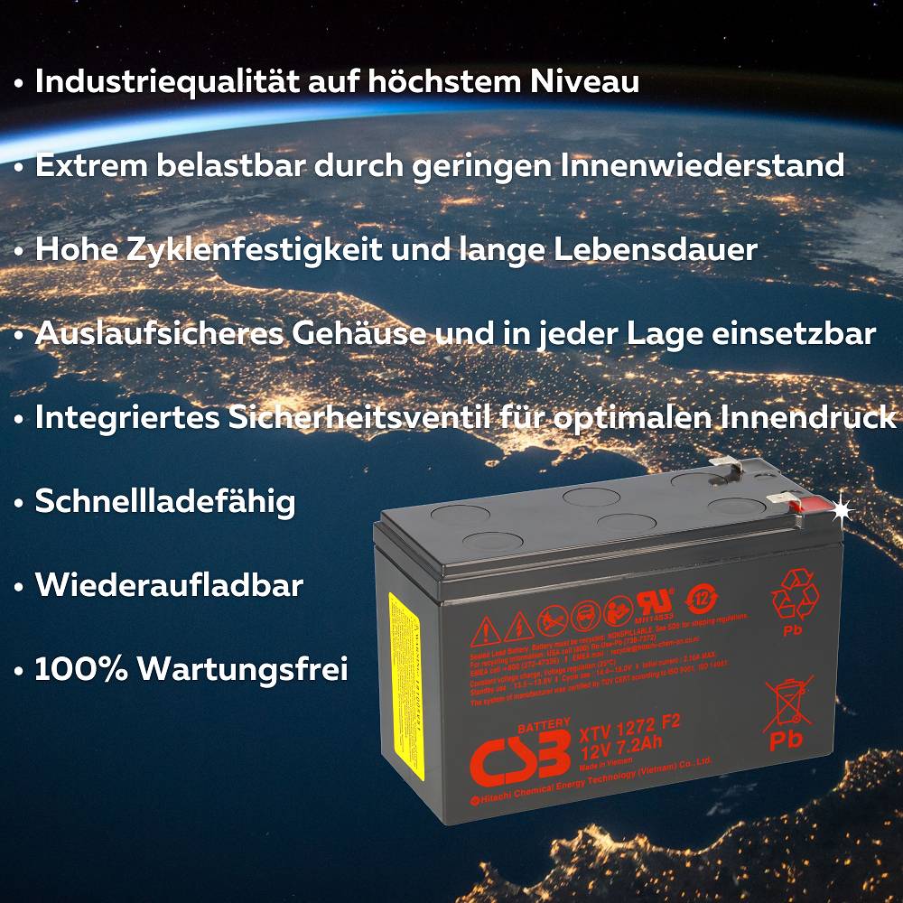 CSB-SCD2 kompatibler Akkusatz geeignet für APC RBC2 Plug & Play