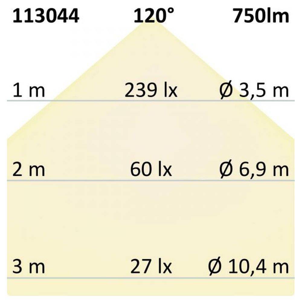 LED-Wandleuchte 10W 750lm IP44 neutralweiss