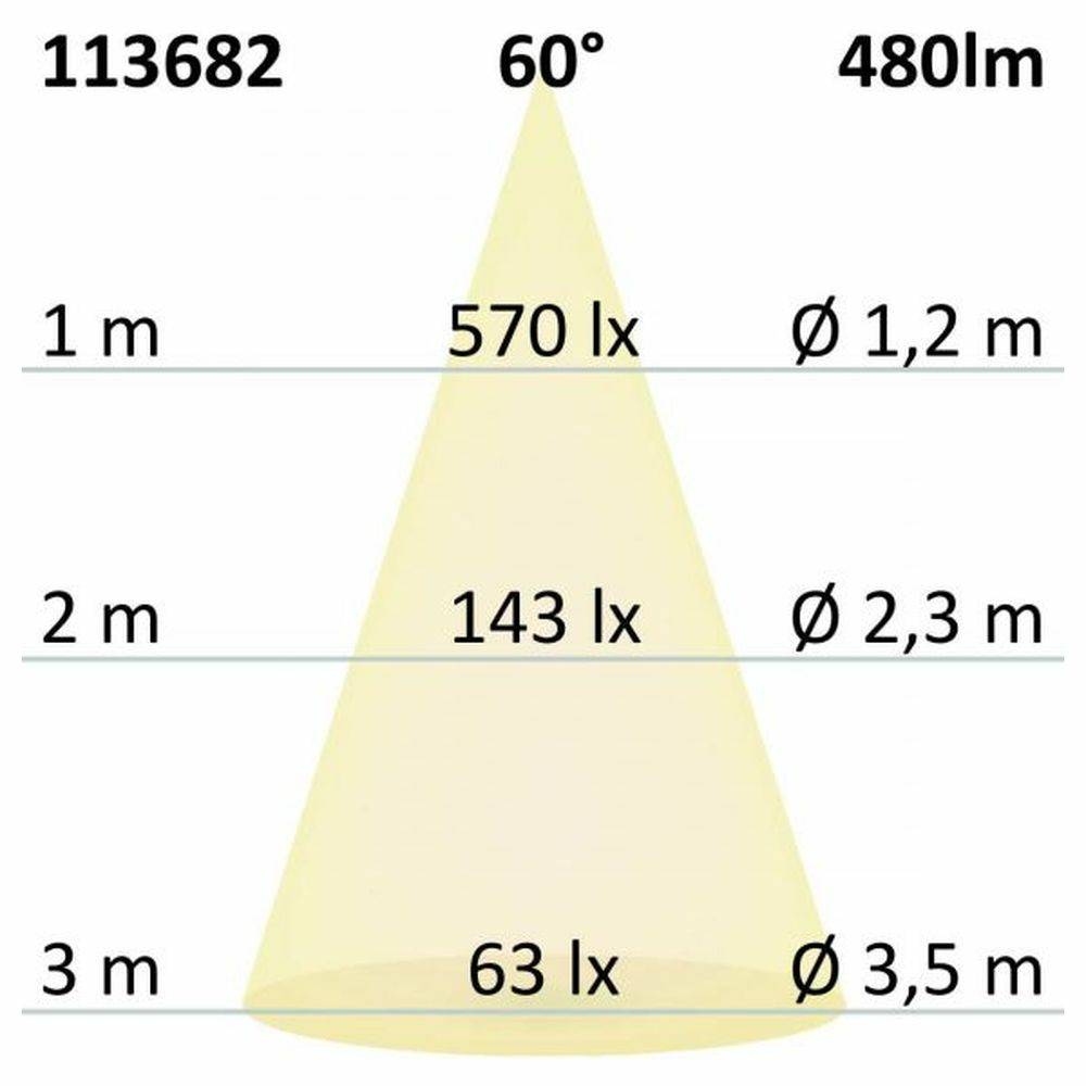 GU10 Vollspektrum LED Strahler 7W COB, 60°, 3000K, dimmbar