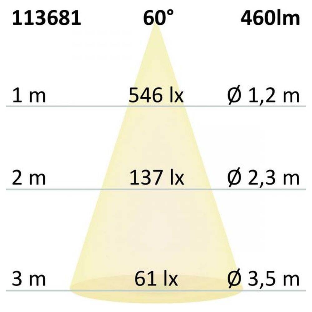 GU10 Vollspektrum LED Strahler 7W COB, 60°, 2700K, dimmbar